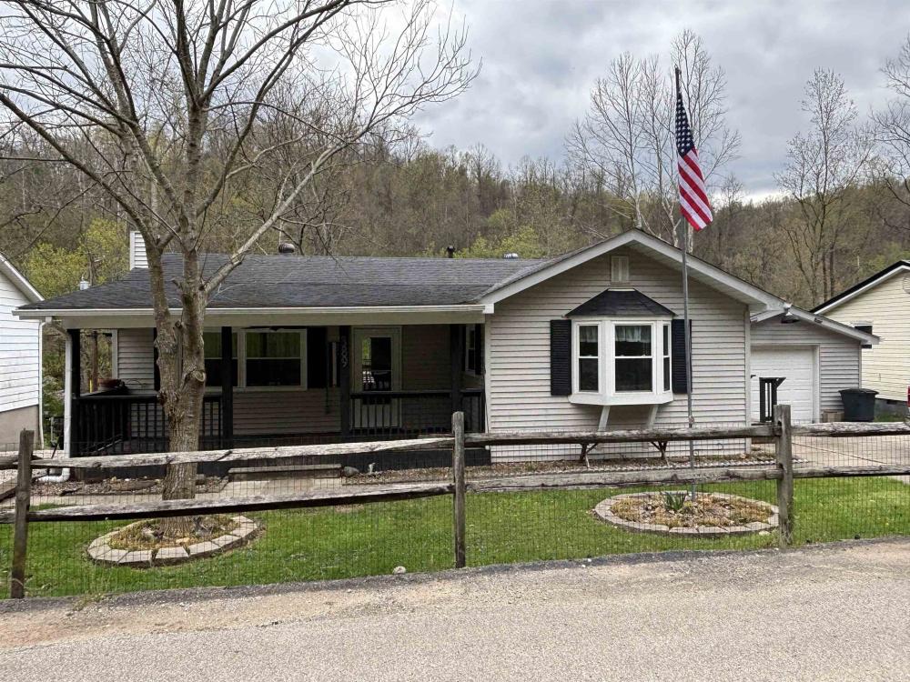 Currently Displayed Property Photo